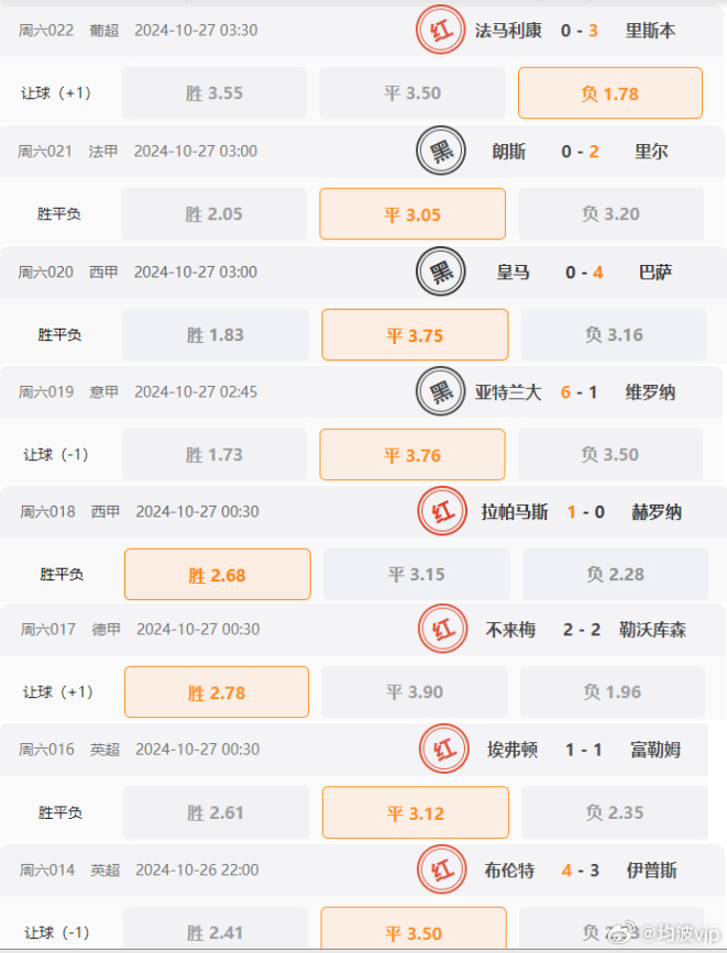 一肖一码100%-中,数据支持方案解析_V版61.675