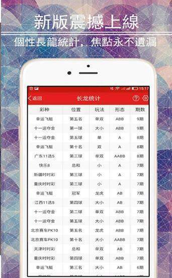 246天天天彩天好彩 944cc香港,预测说明解析_app32.653