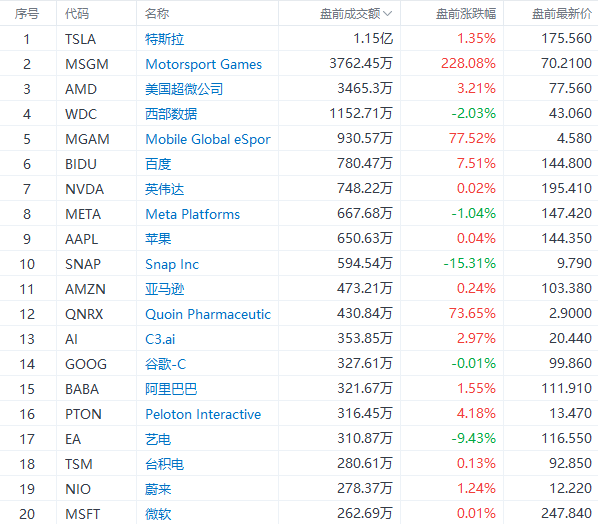 2024澳门六今晚开奖记录113期,深度应用解析数据_复刻款22.977