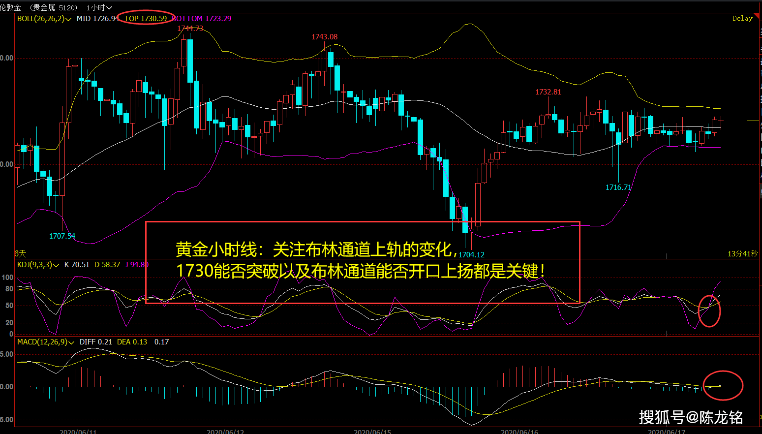 新澳门六肖期期准,深入解析数据策略_tool29.258