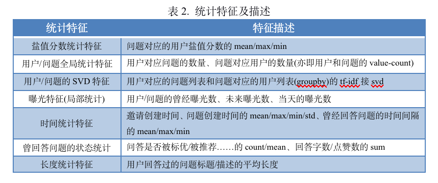 新澳门天天开奖资料大全,精准分析实施步骤_领航款18.848