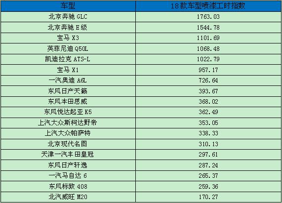 2004新奥门内部精准资料免费大全,数据说明解析_Essential54.558