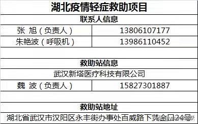 2004新奥门内部精准资料免费大全,高效方案实施设计_GM版51.590