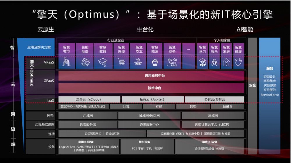 最准一肖100%中一奖,迅速执行解答计划_OP75.992