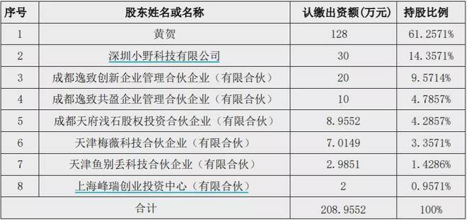 澳门4949最快开奖直播今天,效率资料解释定义_bundle81.889