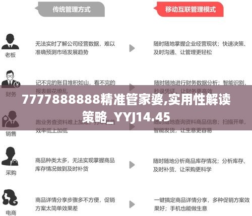 7777788888精准管家婆更新内容,快速解答方案执行_XE版44.90