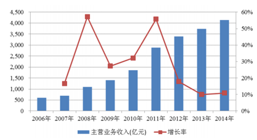 2024年正版免费资料最新版本 管家婆,环境适应性策略应用_理财版37.445