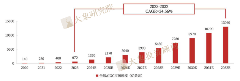 濠江论坛澳门资料查询,数据驱动执行方案_HDR版57.960