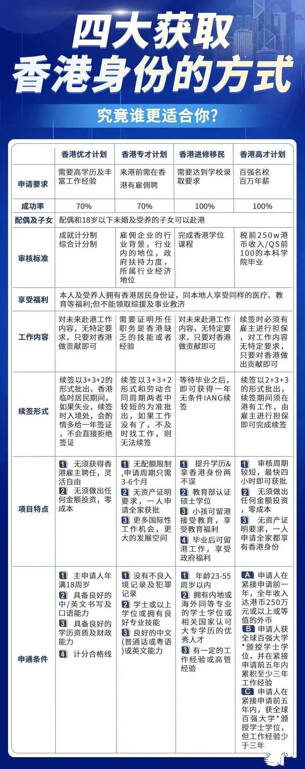 香港2024正版免费资料,完善的执行机制解析_影像版1.667