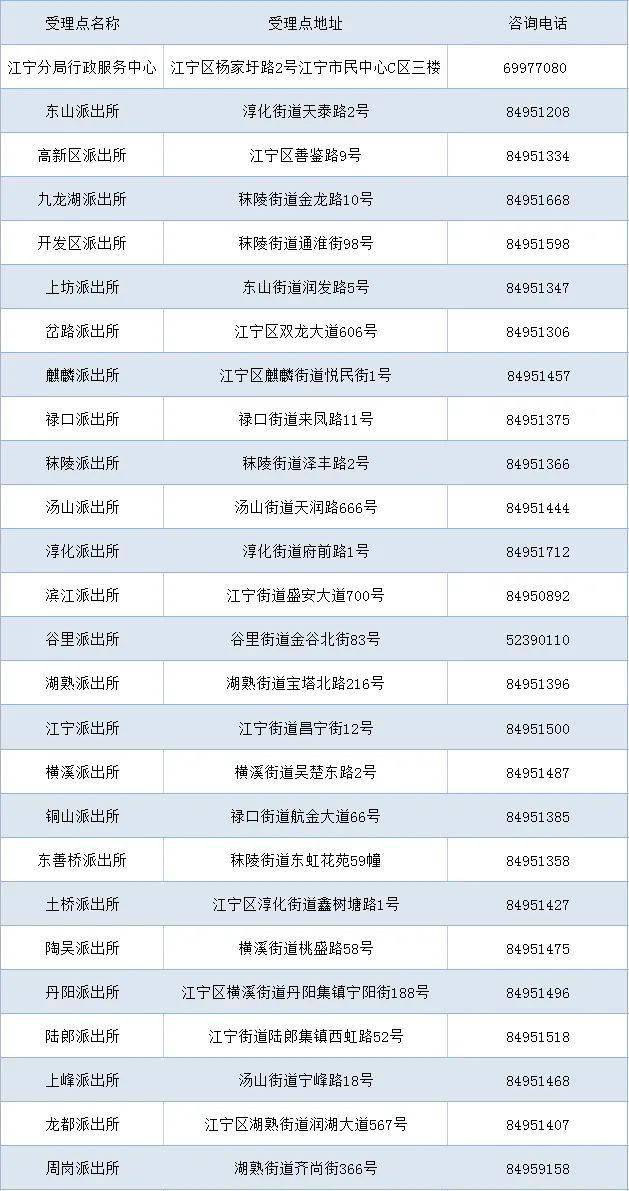 新澳2024年天天开奖免费资料大全,国产化作答解释落实_标准版1.292