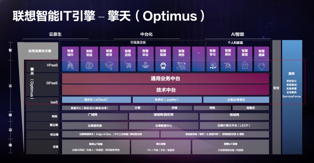 2024新澳门精准资料免费提供,快速实施解答策略_UHD版85.191