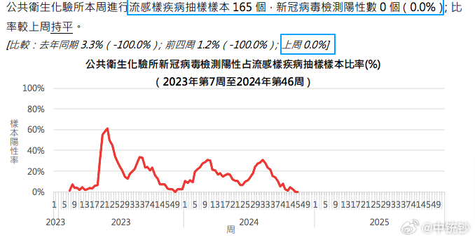 2024澳门六开彩查询记录,前沿说明评估_Surface51.290