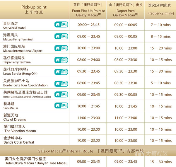 澳门六和免费资料查询,资源实施策略_高级版67.292