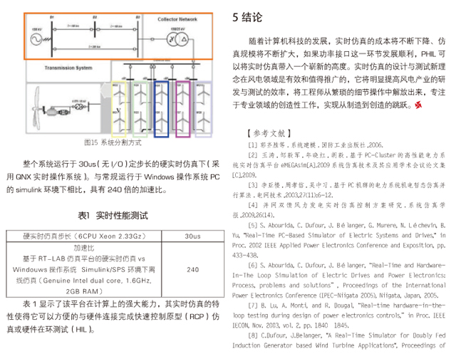 8808免费资料,仿真技术方案实现_FT85.397