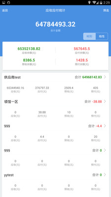 7777788888精准管家婆免费784123,实地数据解释定义_复古款78.858