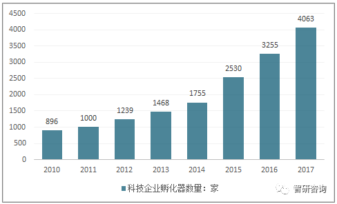 626969澳彩资料大全2022年新亮点,深层数据分析执行_FHD62.912