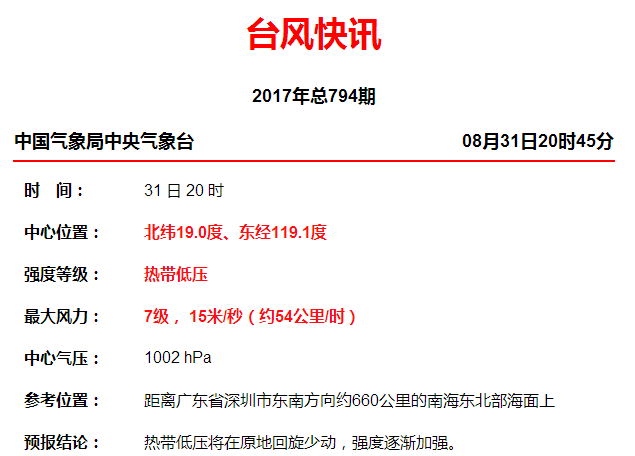 2024年新澳门今晚开奖号码是什么,标准化流程评估_Advanced45.196