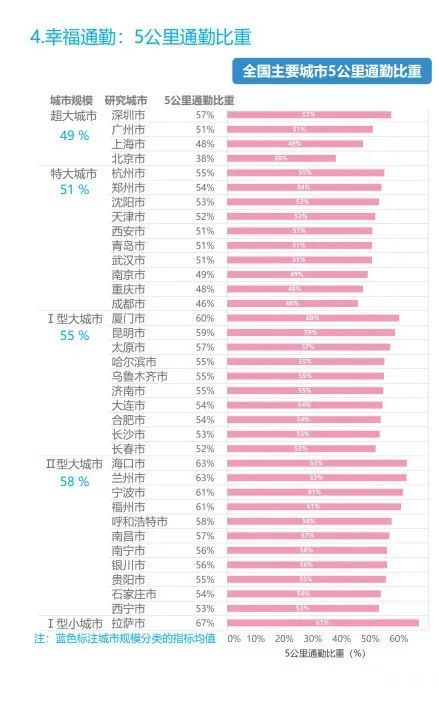 民族国 第61页