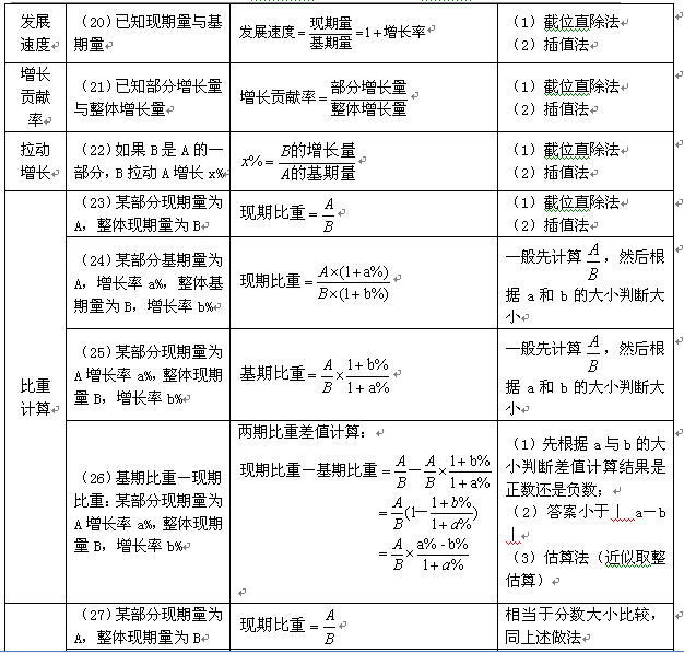 626969澳彩资料大全2020期 - 百度,创新落实方案剖析_钻石版2.823