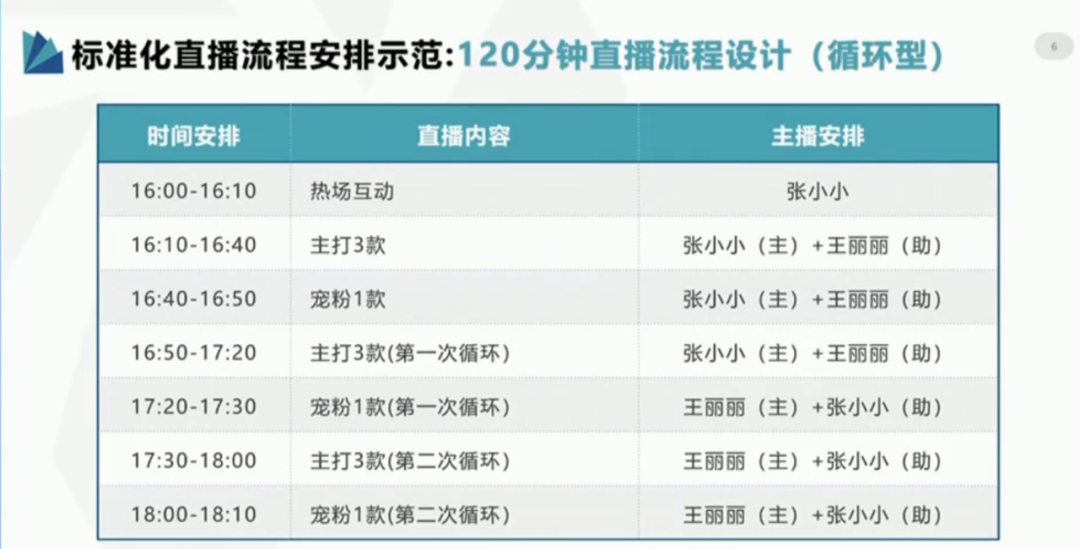 4949澳门开奖现场+开奖直播,精细策略分析_WP59.846