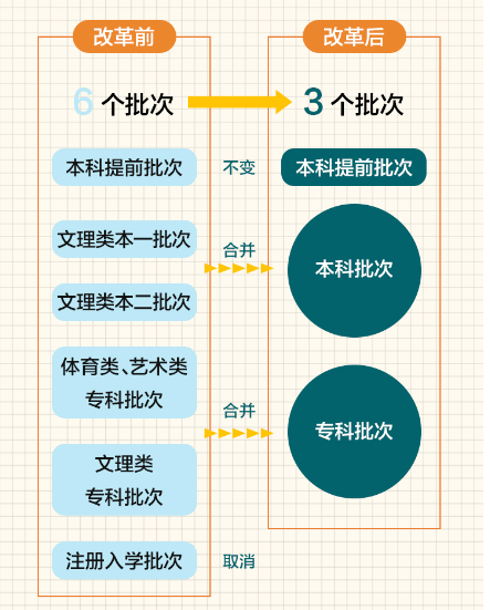 新澳免费资料大全,涵盖了广泛的解释落实方法_Linux11.752