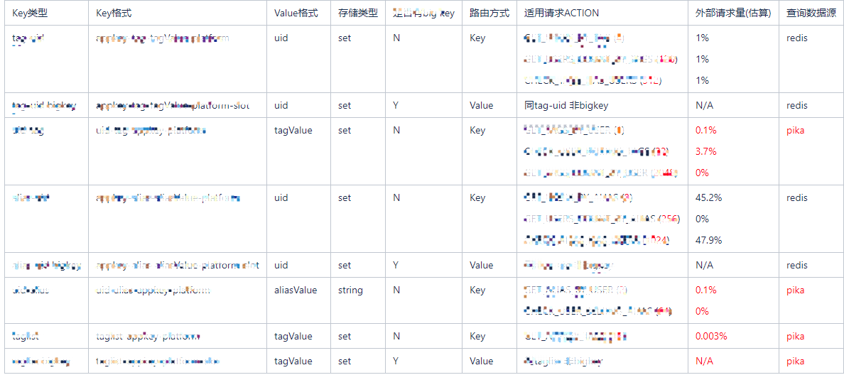 澳门开奖结果+开奖记录表210,数据实施导向_精英版31.36