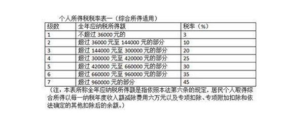 澳门一码准特,现状解答解释定义_理财版64.344