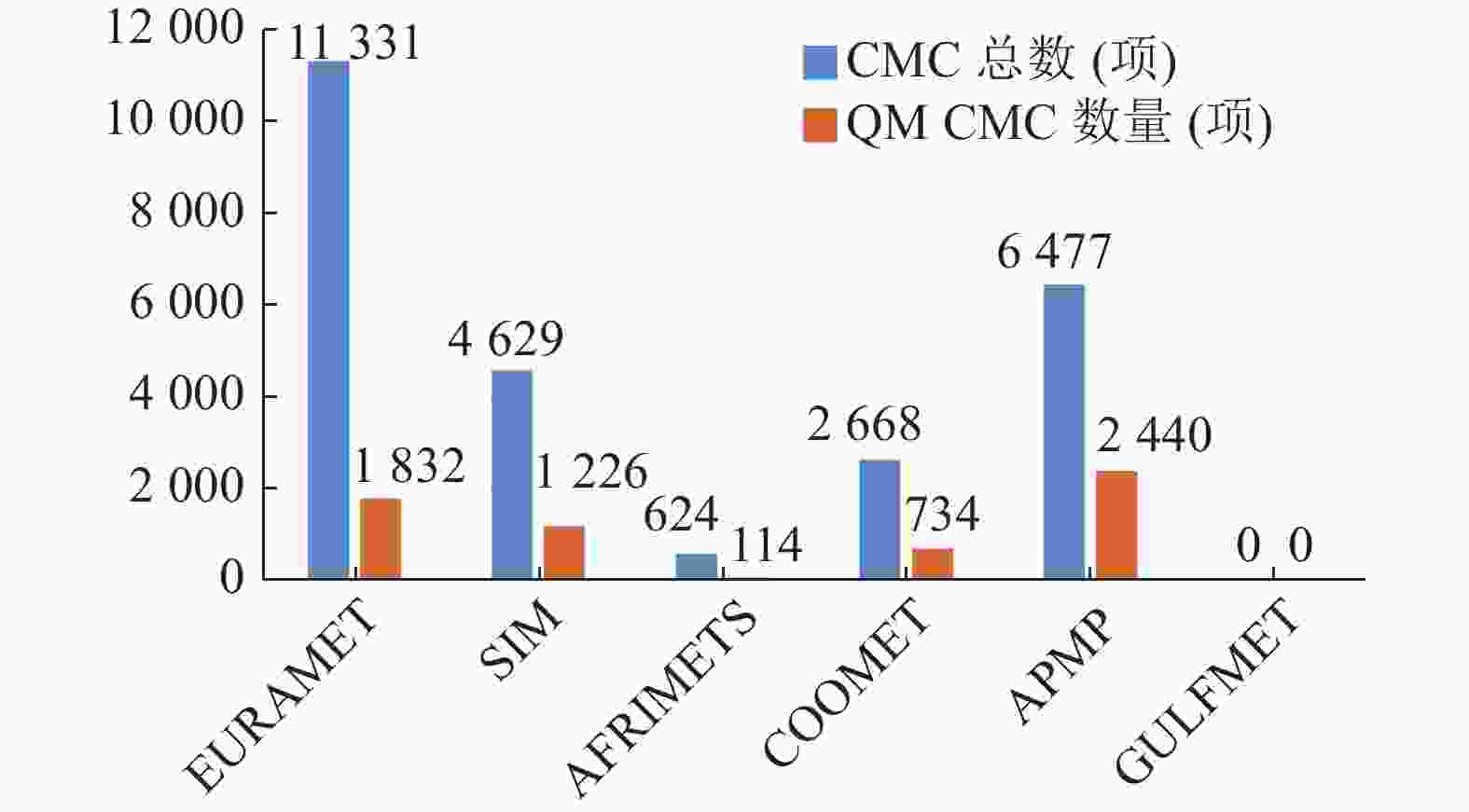 59631.cσm查询资科 资科,深度解析数据应用_Superior78.964