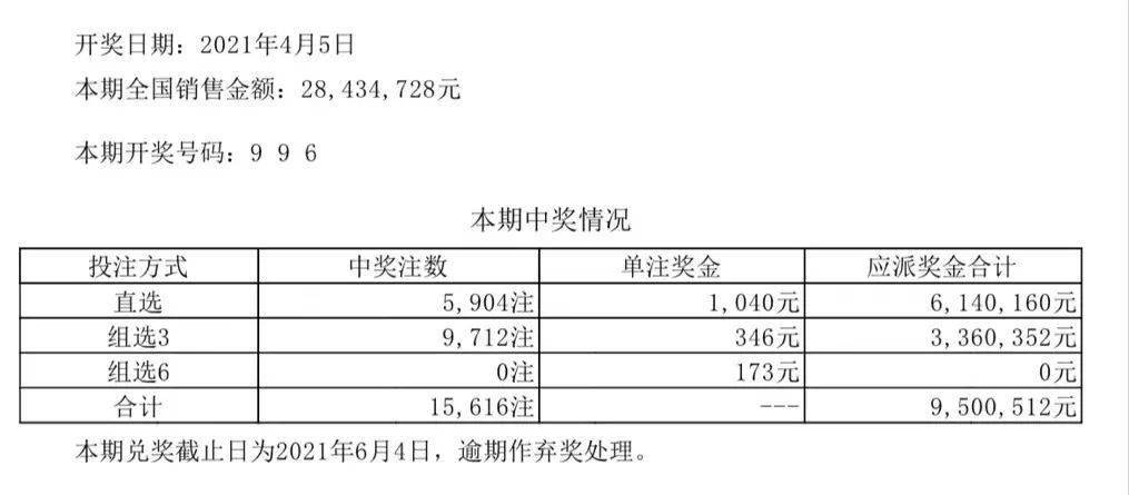 2024年澳门六开彩开奖结果查询,实地分析解析说明_3DM62.54