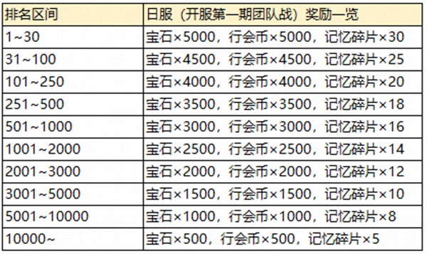 2024年新澳门彩历史开奖记录走势图,连贯评估执行_2D76.510