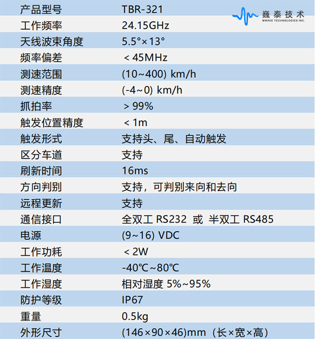 澳门三肖三码必中一一期,迅速解答问题_UHD版35.809