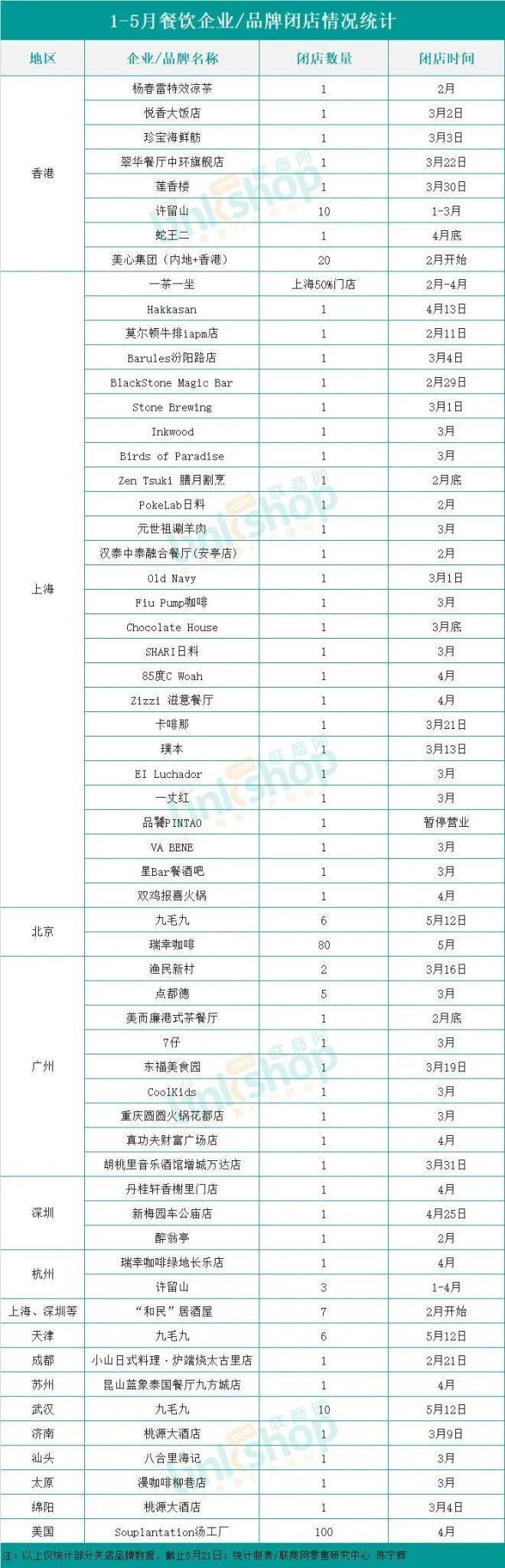 香港三期必开一期,时代资料解释落实_精简版105.220