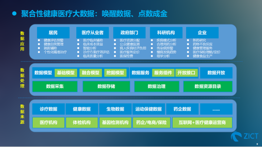 民族国 第60页