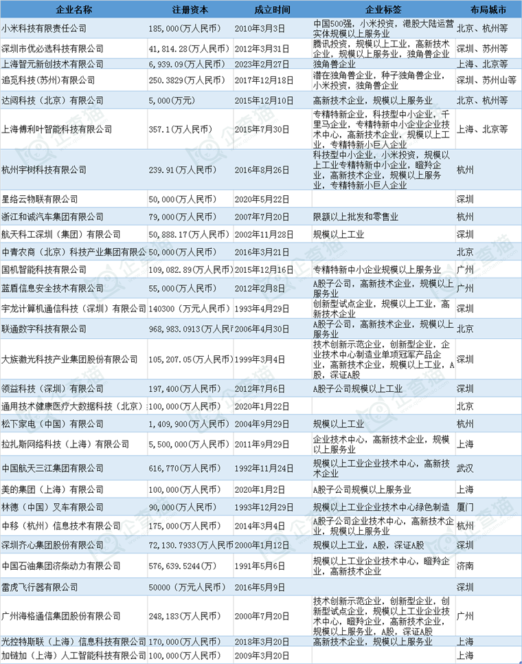 新澳门六开奖结果资料查询,先进技术执行分析_旗舰款98.447