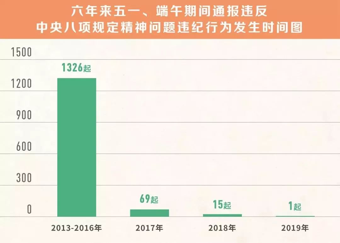 最准一肖100%最准的资料,经济执行方案分析_1440p63.345