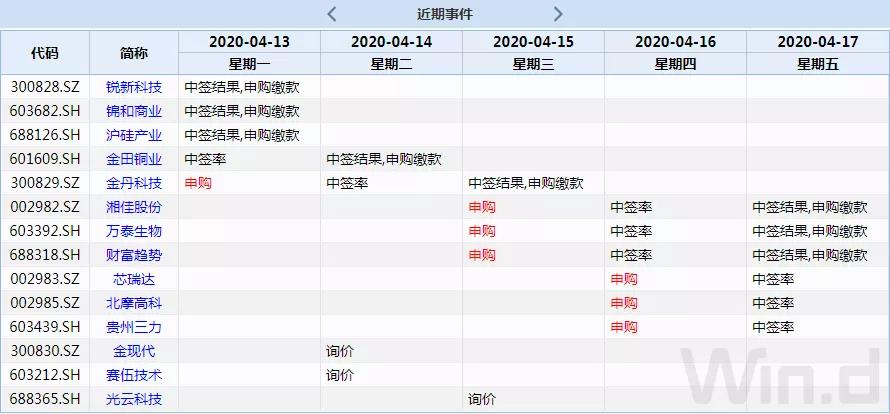 一码包中,广泛的关注解释落实热议_精简版105.220