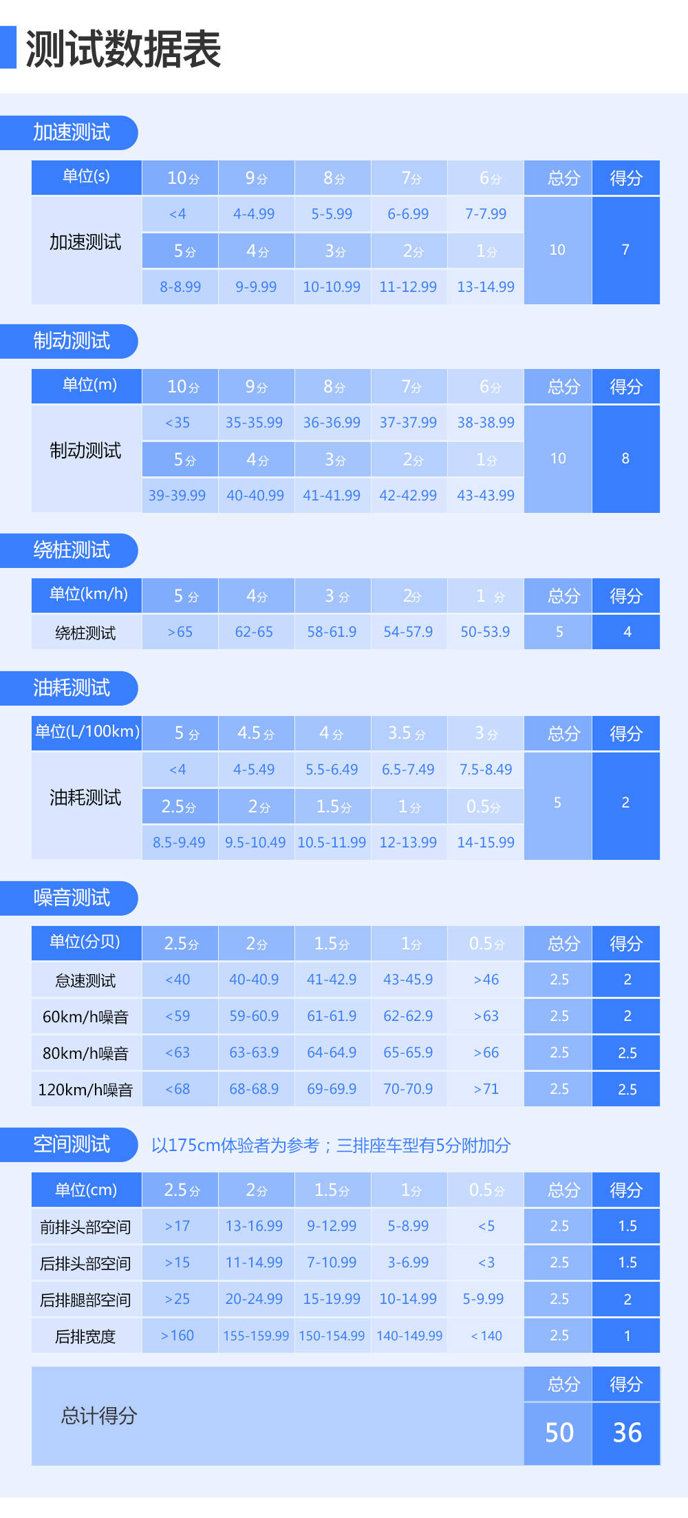 新澳大众网免费资料网,深度研究解释定义_ios68.387