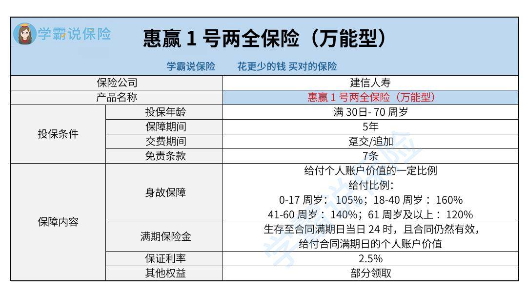 管家婆一句话赢大钱,快速计划设计解析_LE版88.128