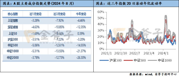 这种文 第60页