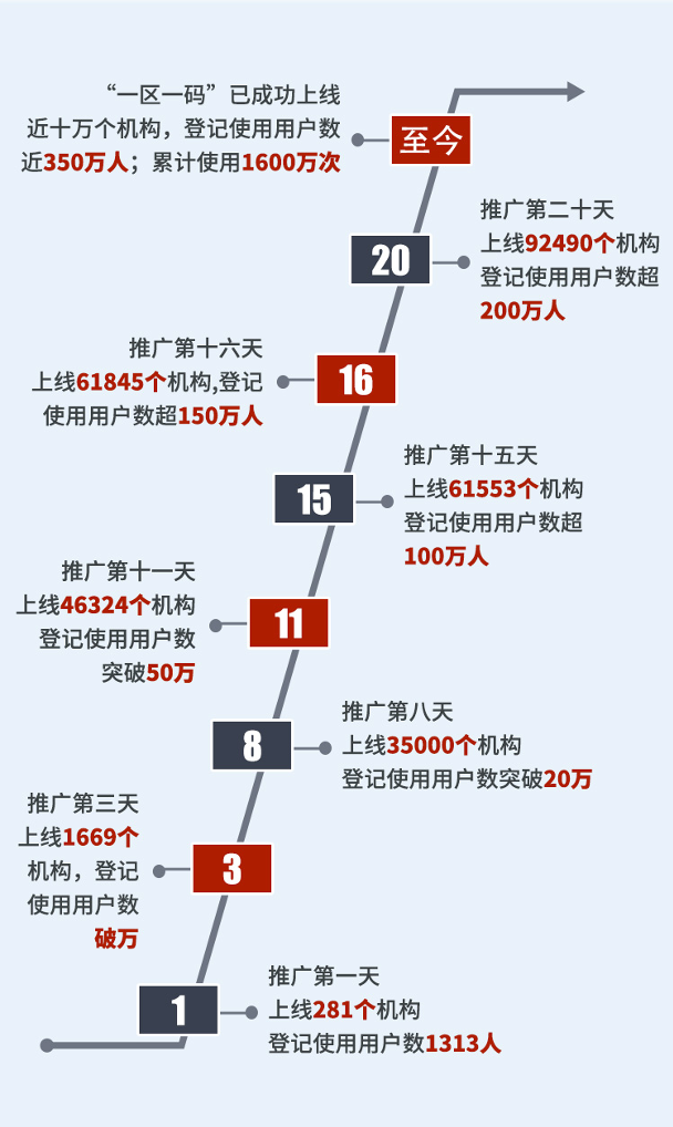 澳门精准一笑一码100%,最新数据解释定义_RX版22.281