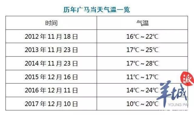 2024澳门特马今期开奖结果查询,稳定策略分析_3K158.703