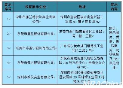 澳门一码准特,安全策略评估方案_Hybrid66.856