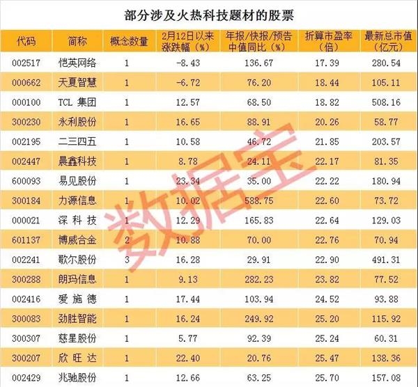 2024新澳门天天开奖免费资料,收益成语分析定义_经典款48.305