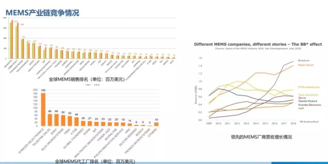 新澳门彩心水网站,现状分析解释定义_开发版49.567