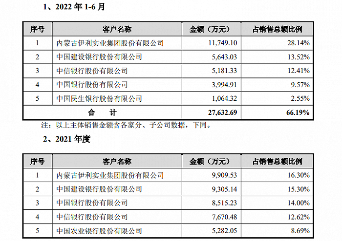 奥门六开奖号码2024年开奖结果查询表,全面解析数据执行_豪华款35.676