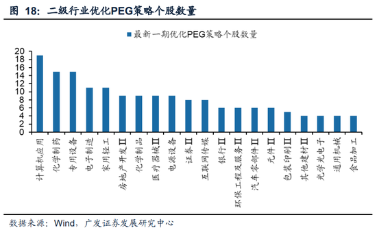 澳门广东八二站,战略方案优化_云端版76.552