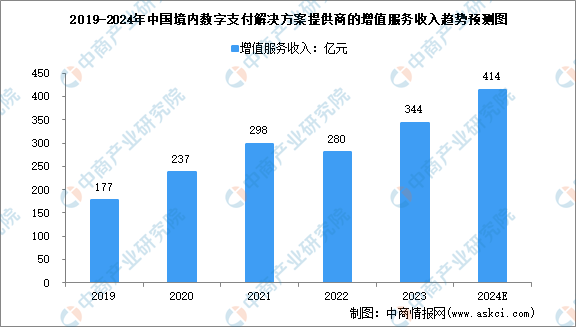 2024年12月11日 第10页