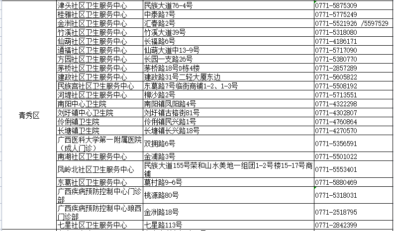 黄大仙三肖三码必中三,最新热门解答落实_潮流版79.752