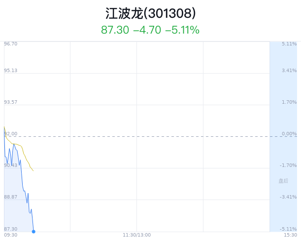 2024年12月12日 第83页