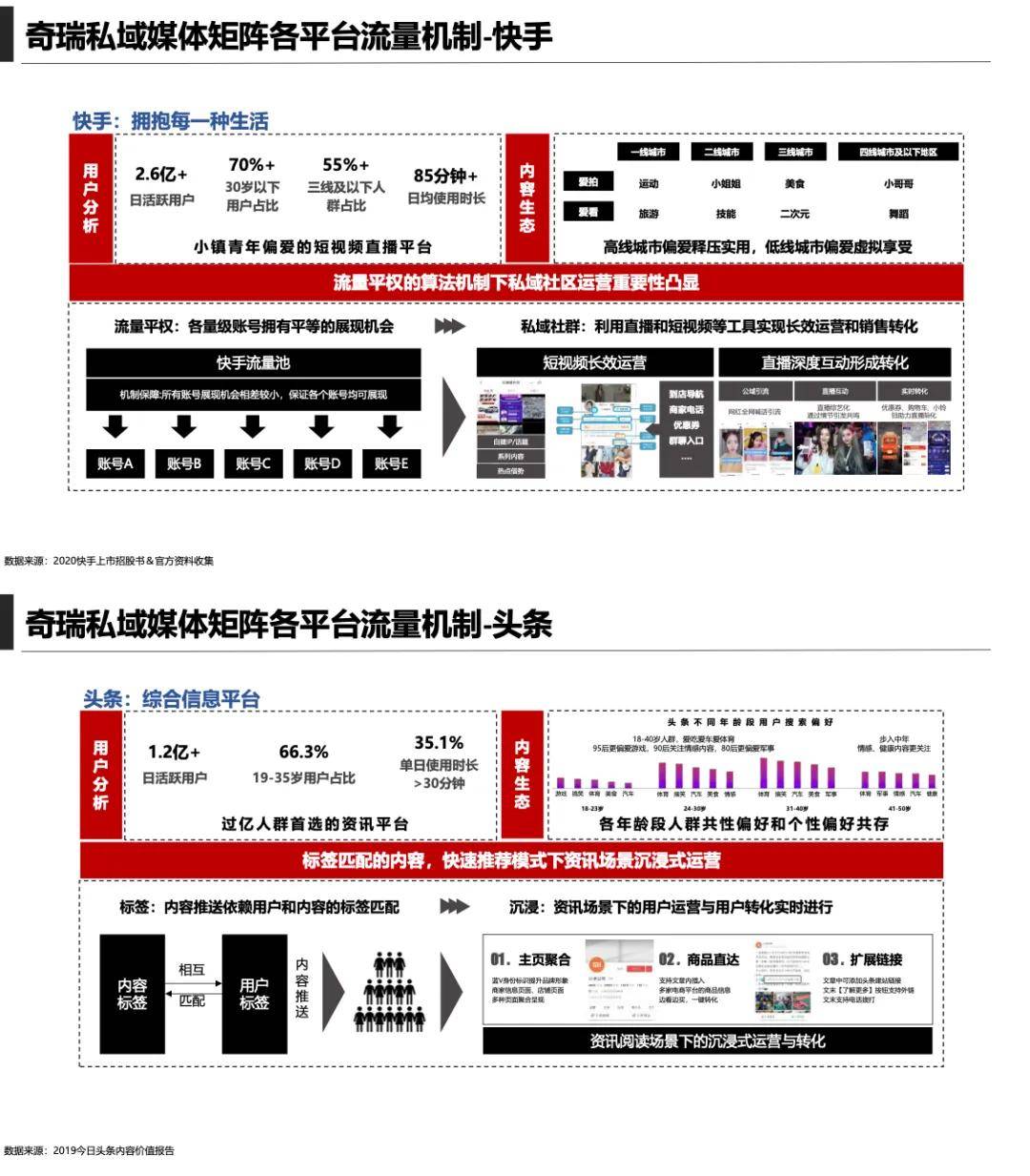 2024年12月12日 第79页